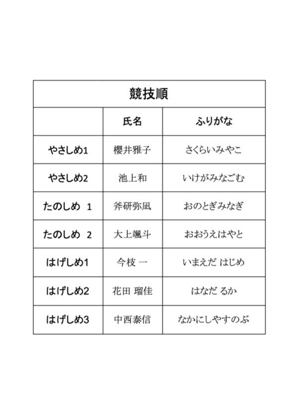 2024.12.21プチコンペ競技順.jpg